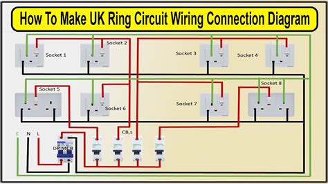 uk ring main junction box|domestic ring main circuit.